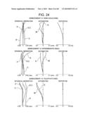 ZOOM LENS AND CAMERA WITH ZOOM LENS diagram and image