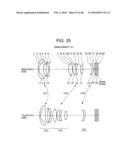 ZOOM LENS AND CAMERA WITH ZOOM LENS diagram and image