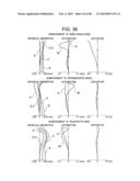 ZOOM LENS AND CAMERA WITH ZOOM LENS diagram and image