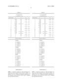 ZOOM LENS AND CAMERA WITH ZOOM LENS diagram and image