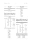 ZOOM LENS AND CAMERA WITH ZOOM LENS diagram and image