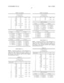 ZOOM LENS AND CAMERA WITH ZOOM LENS diagram and image