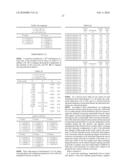 ZOOM LENS AND CAMERA WITH ZOOM LENS diagram and image