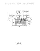 OSCILLATION TEST FOR OFF TRACK WRITE diagram and image