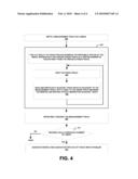 OSCILLATION TEST FOR OFF TRACK WRITE diagram and image