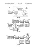 SECURE DATA DISPOSAL FOR DISK DRIVE diagram and image