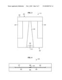 CURRENT PERPENDICULAR TO PLANE MAGNETORESISTANCE READ HEAD DESIGN USING A CURRENT CONFINEMENT STRUCTURE PROXIMAL TO AN AIR BEARING SURFACE diagram and image