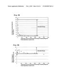 Thin film magnetic head having a pair of magnetic layers whose magnetization is controlled by shield layers diagram and image