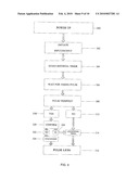 LED Anti-Collision Light for Commercial Aircraft diagram and image