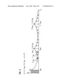 CONVERTER WITH REDUCED HARMONIC WAVES diagram and image