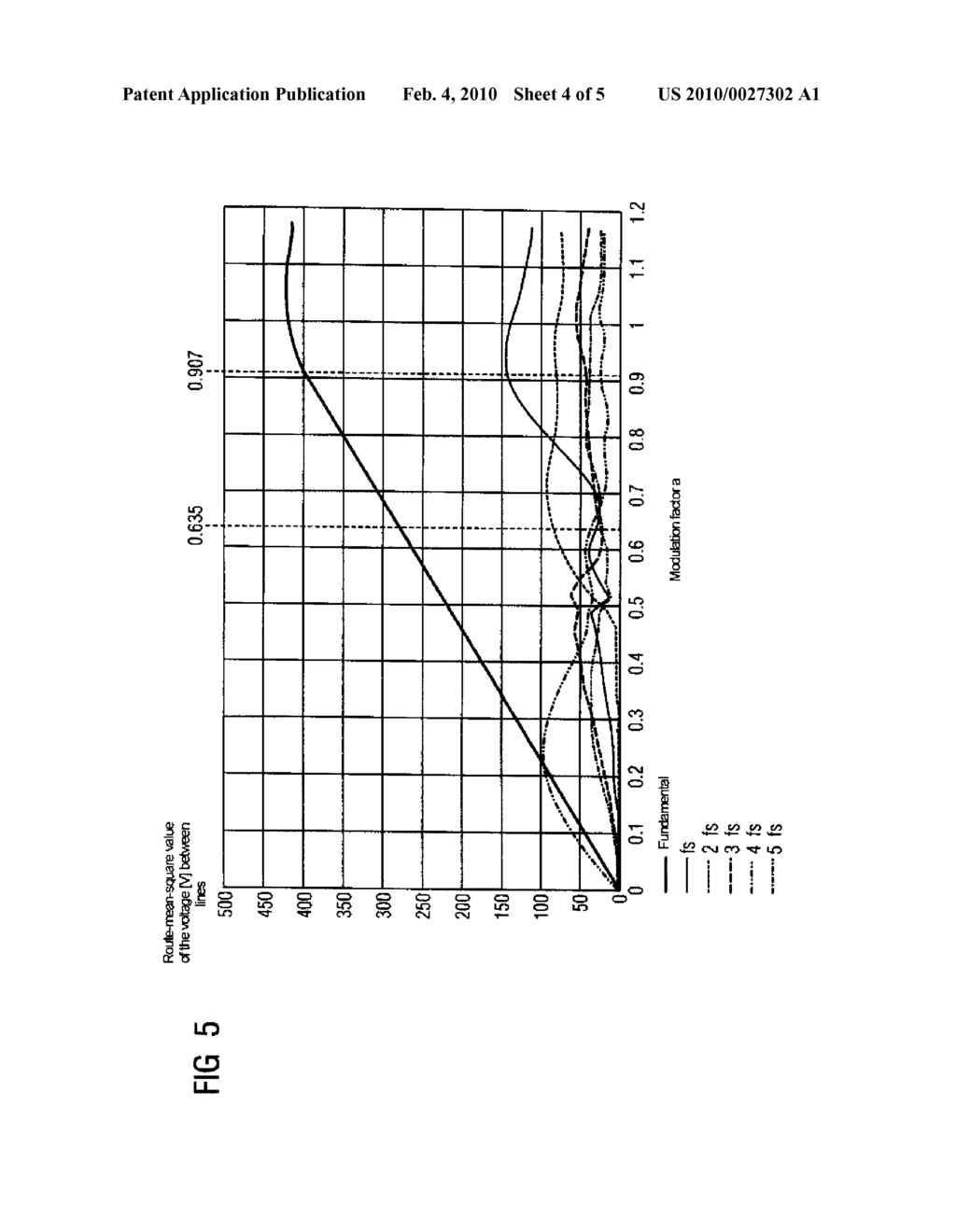 CONVERTER WITH REDUCED HARMONIC WAVES - diagram, schematic, and image 05