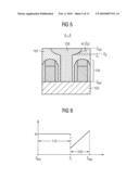 INTEGRATED CIRCUIT AND METHOD OF FORMING AN INTEGRATED CIRCUIT diagram and image