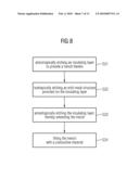 INTEGRATED CIRCUIT AND METHOD OF FORMING AN INTEGRATED CIRCUIT diagram and image