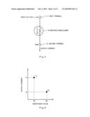 RESISTANCE VARIABLE ELEMENT, RESISTANCE VARIABLE MEMORY APPARATUS, AND RESISTANCE VARIABLE APPARATUS diagram and image