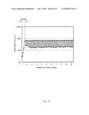 RESISTANCE VARIABLE ELEMENT, RESISTANCE VARIABLE MEMORY APPARATUS, AND RESISTANCE VARIABLE APPARATUS diagram and image