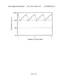 RESISTANCE VARIABLE ELEMENT, RESISTANCE VARIABLE MEMORY APPARATUS, AND RESISTANCE VARIABLE APPARATUS diagram and image