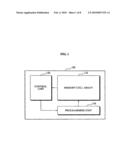 Memory device and wear leveling method diagram and image