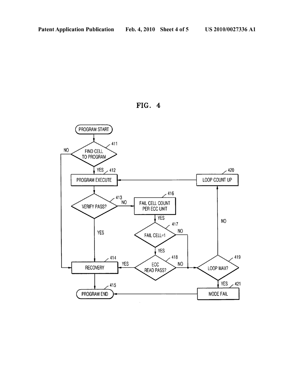 Non-volatile memory device and associated programming method using error checking and correction (ECC) - diagram, schematic, and image 05