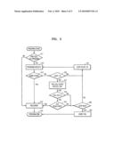 Non-volatile memory device and associated programming method using error checking and correction (ECC) diagram and image