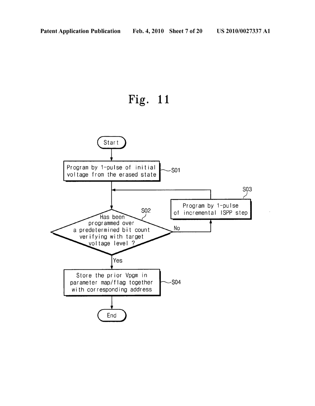 Nonvolatile memory device extracting parameters and nonvolatile memory system including the same - diagram, schematic, and image 08