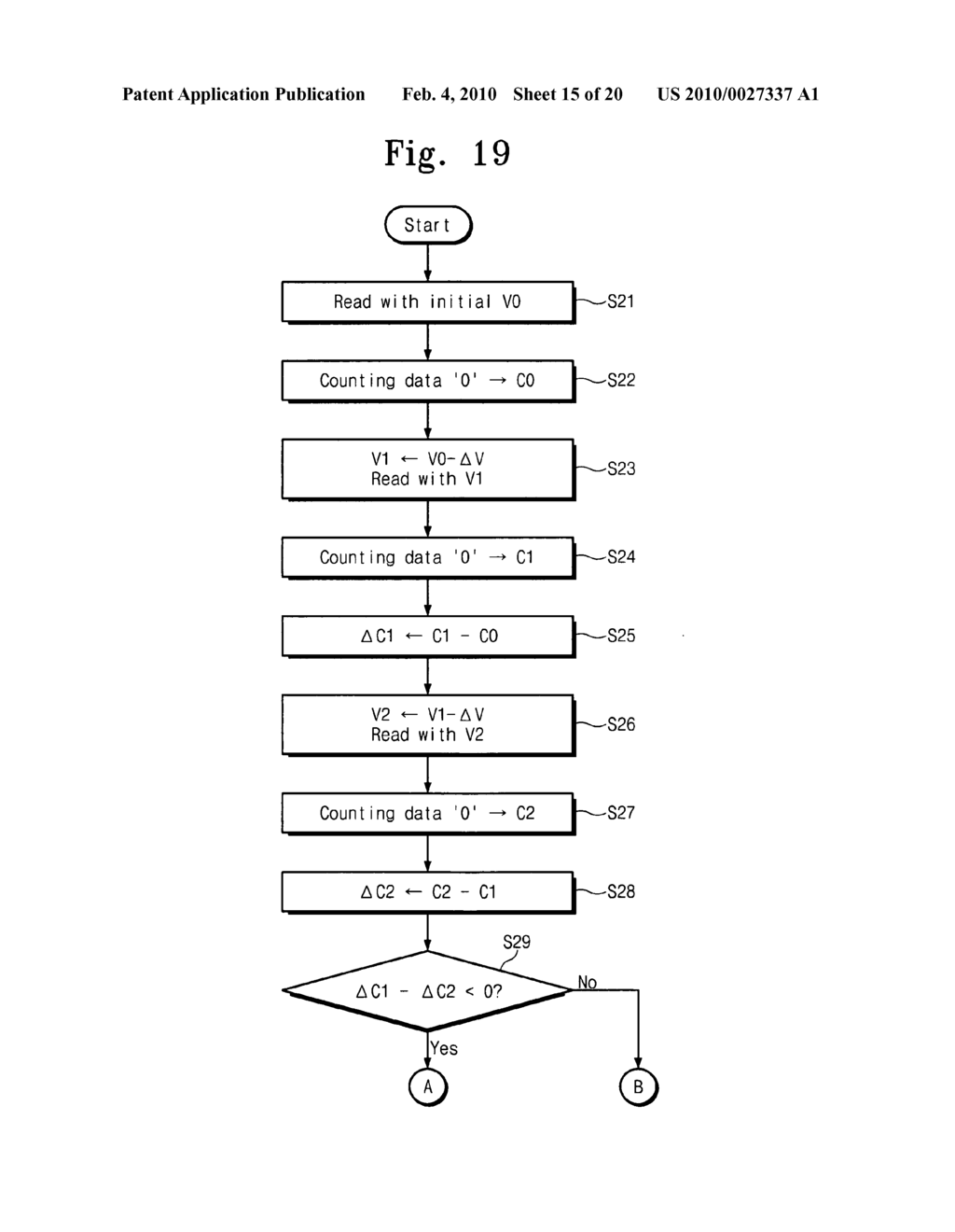 Nonvolatile memory device extracting parameters and nonvolatile memory system including the same - diagram, schematic, and image 16