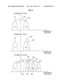 Memory device and memory programming method diagram and image