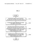 Memory device and memory programming method diagram and image