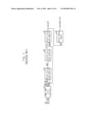 MULTI-PORT MEMORY DEVICE HAVING SELF-REFRESH MODE diagram and image