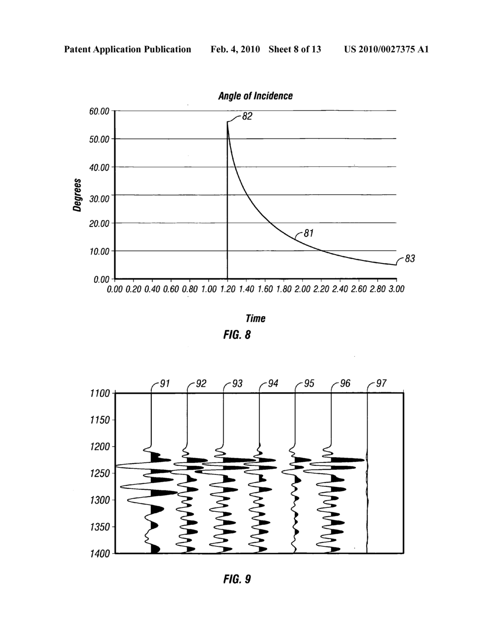 Method of summing dual-sensor towed streamer signals using seismic reflection velocities - diagram, schematic, and image 09