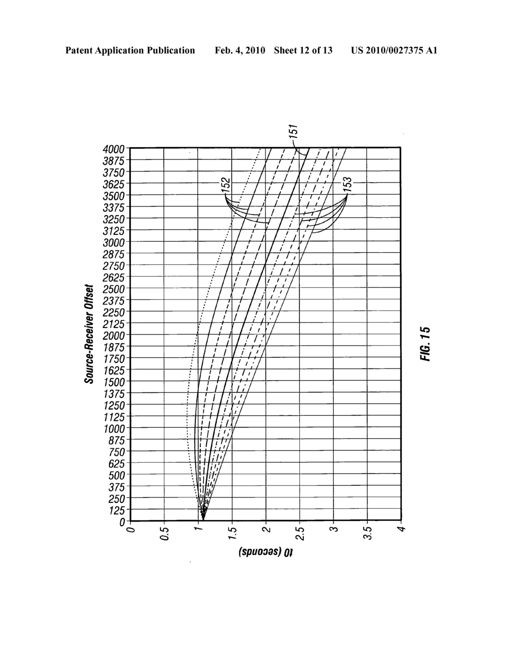 Method of summing dual-sensor towed streamer signals using seismic reflection velocities - diagram, schematic, and image 13