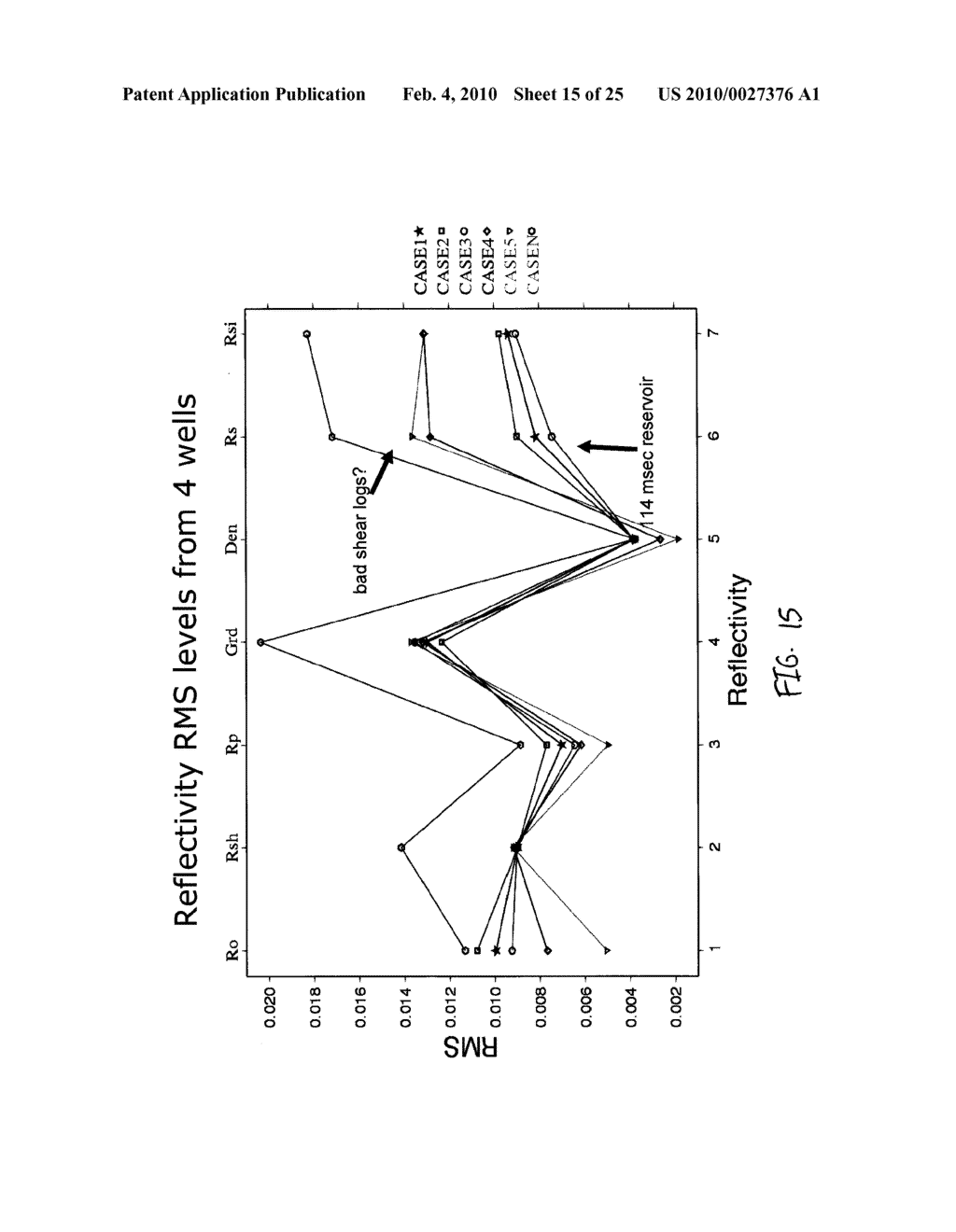 Optimizing Seismic Processing and Amplitude Inversion Utilizing Statistical Comparisons of Seismic to Well Control Data - diagram, schematic, and image 16