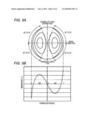 ABERRATION CORRECTING DEVICE, OPTICAL HEAD, AND OPTICAL DISC APPARATUS diagram and image