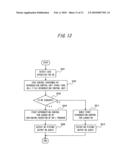 Control apparatus and method for content reproducing diagram and image