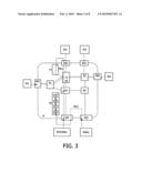 ELECTRONIC DEVICE, SYSTEM ON CHIP AND METHOD OF MONITORING DATA TRAFFIC diagram and image