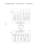 WIRELESS SYSTEM DESIGNING METHOD, WIRELESS SYSTEM DESIGNING SYSTEM, WIRELESS SYSTEM DESIGNING APPARATUS AND PROGRAM diagram and image