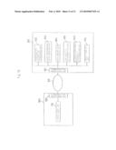 WIRELESS SYSTEM DESIGNING METHOD, WIRELESS SYSTEM DESIGNING SYSTEM, WIRELESS SYSTEM DESIGNING APPARATUS AND PROGRAM diagram and image