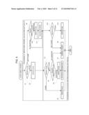 NODE DEVICE, NODE SYSTEM, AND METHOD AND PROGRAM FOR CHANGING STATISTIC INFORMATION MANAGEMENT TABLE USED FOR THE NODE DEVICE diagram and image