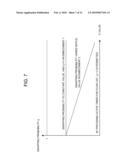 NODE DEVICE, NODE SYSTEM, AND METHOD AND PROGRAM FOR CHANGING STATISTIC INFORMATION MANAGEMENT TABLE USED FOR THE NODE DEVICE diagram and image