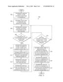 System and Method for Configuring a Network diagram and image