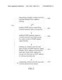 METHOD AND SYSTEM FOR ESTABLISHING CONNECTIONS FOR WIRELESS NETWORK DEVICES diagram and image