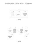 METHOD AND SYSTEM FOR ESTABLISHING CONNECTIONS FOR WIRELESS NETWORK DEVICES diagram and image