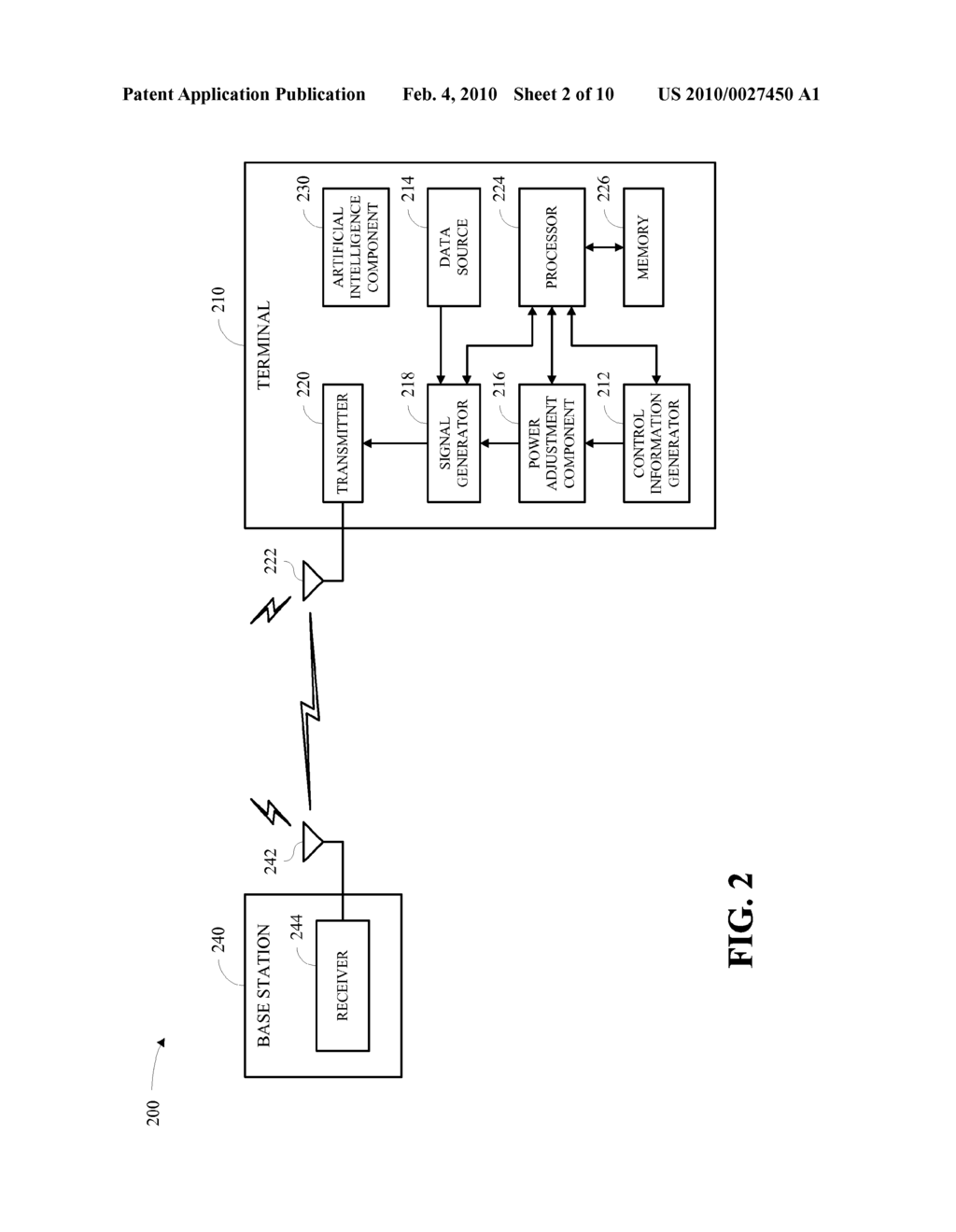 Multiplexing of control and data with varying power offsets in a SC-FDMA system - diagram, schematic, and image 03