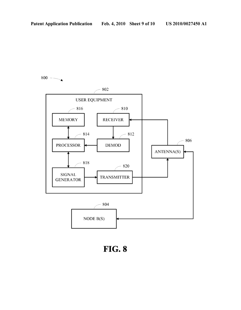 Multiplexing of control and data with varying power offsets in a SC-FDMA system - diagram, schematic, and image 10