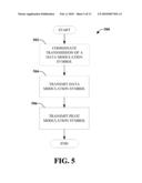 DEDICATED REFERENCE SIGNAL DESIGN FOR NETWORK MIMO diagram and image