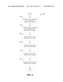 DEDICATED REFERENCE SIGNAL DESIGN FOR NETWORK MIMO diagram and image