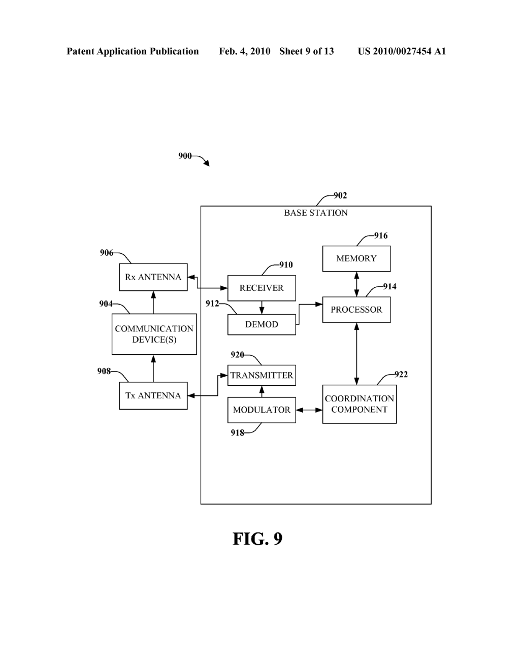 DEDICATED REFERENCE SIGNAL DESIGN FOR NETWORK MIMO - diagram, schematic, and image 10