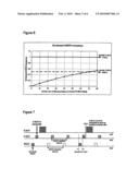 Signalling in mobile telecommunications diagram and image