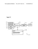 Signalling in mobile telecommunications diagram and image