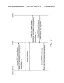 METHODS FOR HANDLING PACKET-SWITCHED DATA TRANSMISSIONS BY MOBILE STATION WITH SUBSCRIBER IDENTITY CARDS AND SYSTEMS UTILIZING THE SAME diagram and image