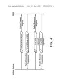 METHODS FOR HANDLING PACKET-SWITCHED DATA TRANSMISSIONS BY MOBILE STATION WITH SUBSCRIBER IDENTITY CARDS AND SYSTEMS UTILIZING THE SAME diagram and image